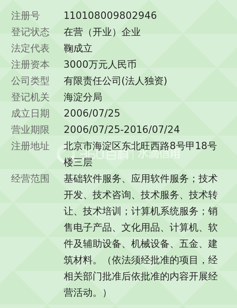 卓赢互娱是一家怎样的公司?